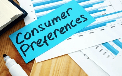 Consumer Preference