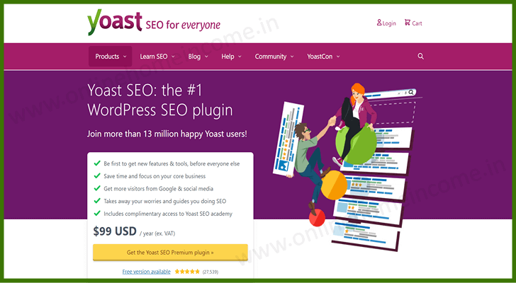 Yoast SEO Plugin